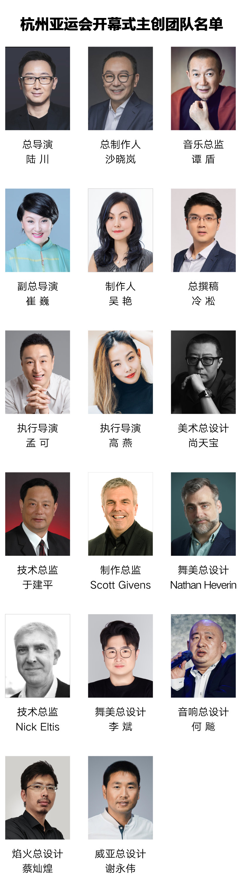 杭州亞運會開幕式主創(chuàng)團(tuán)隊名單