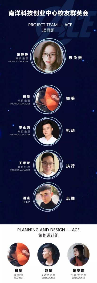 南洋科技創(chuàng)業(yè)中心校友會執(zhí)行團(tuán)隊